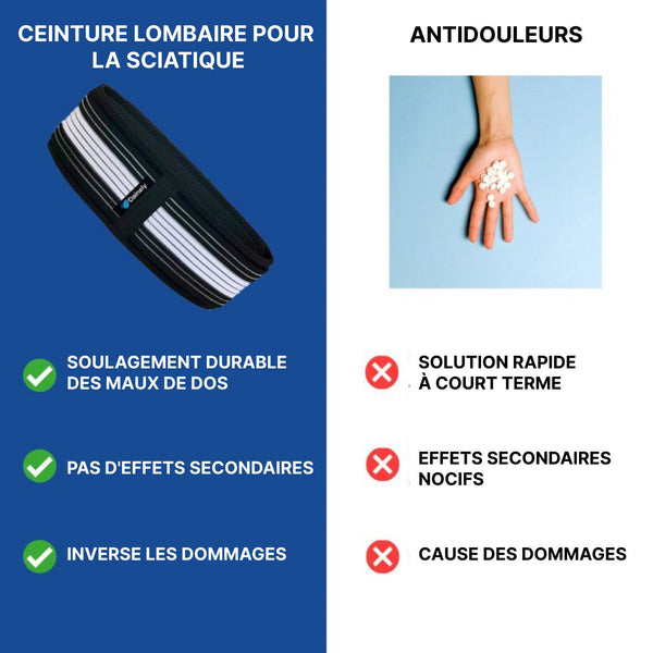 Ceinture Lombaire Pour La Sciatique