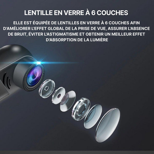 Dashcam ADAS 360° - Caméra De Voiture