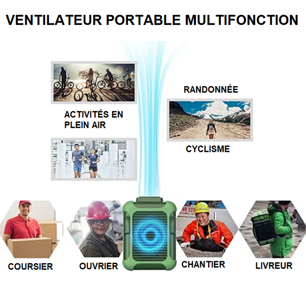 Mini Ventilateur Portable