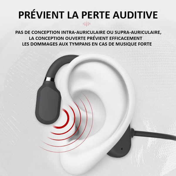 Écouteurs À Conduction Osseuse Bluetooth - HeadsTech
