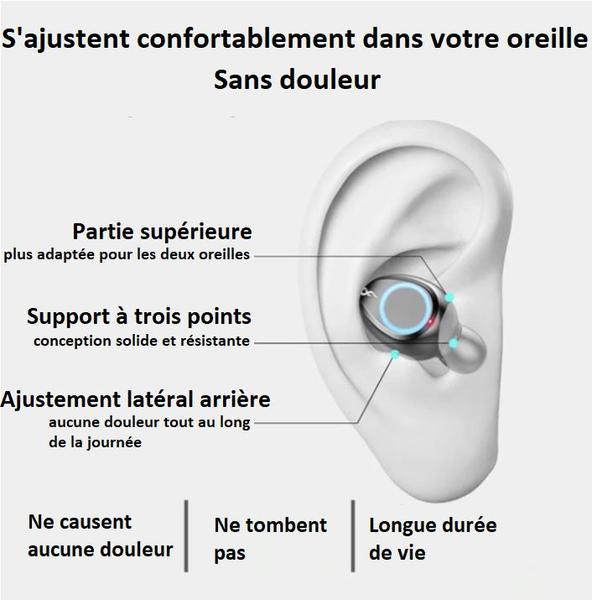 Écouteurs Sans Fil Bluetooth - HeadsTech