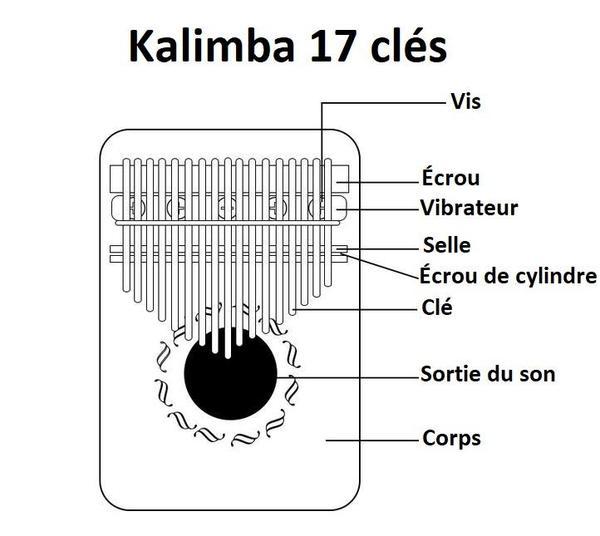 Kalimba 17 touches - Piano à Pouces En Bois d'Acajou