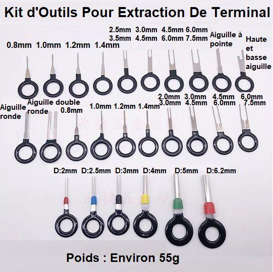 Kit d'Outils Pour Extraction De Terminal