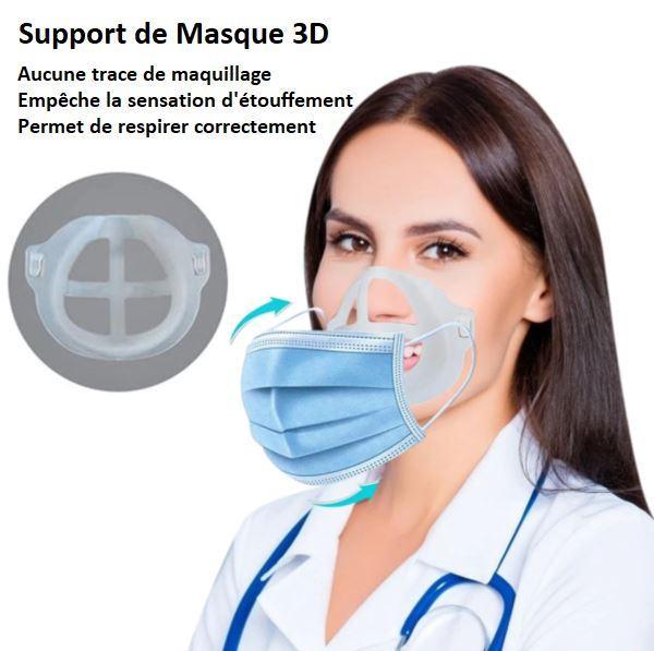 Support de Masque 3D